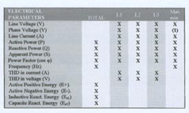 saci03